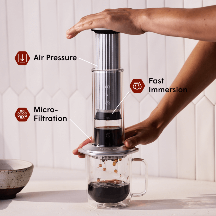 AeroPress Premium 20th Anniversary Bundle Complete Brew Kit