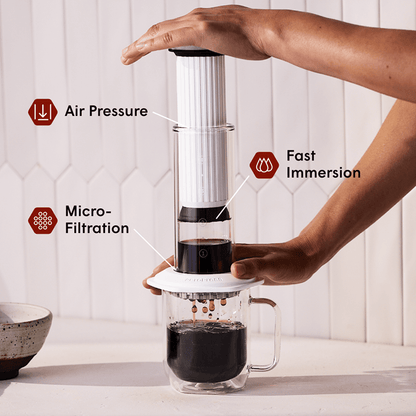 AeroPress Premium 20th Anniversary Bundle Complete Brew Kit