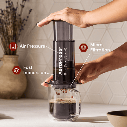 AeroPress Coffee Maker - Clear & Colors Crystal Clear Coffee Brewer