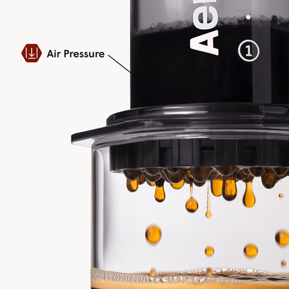 AeroPress Coffee Maker - Clear & Colors Crystal Clear Coffee Brewer