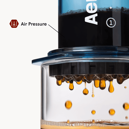 AeroPress Coffee Maker - Clear & Colors Crystal Clear Coffee Brewer