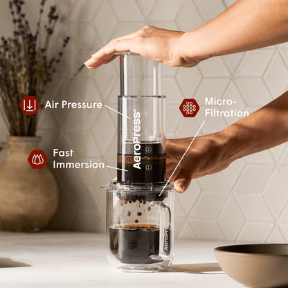 AeroPress Coffee Maker - Clear & Colors Crystal Clear Coffee Brewer