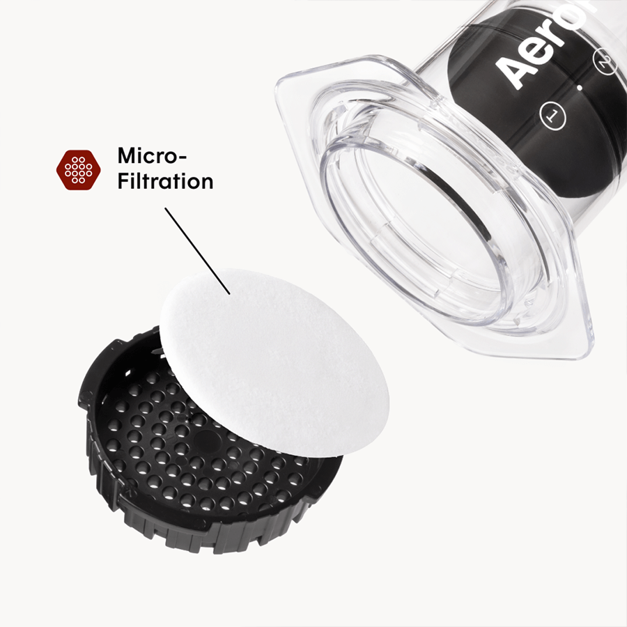 Recipe Bundle - Clear Complete Brew Kit
