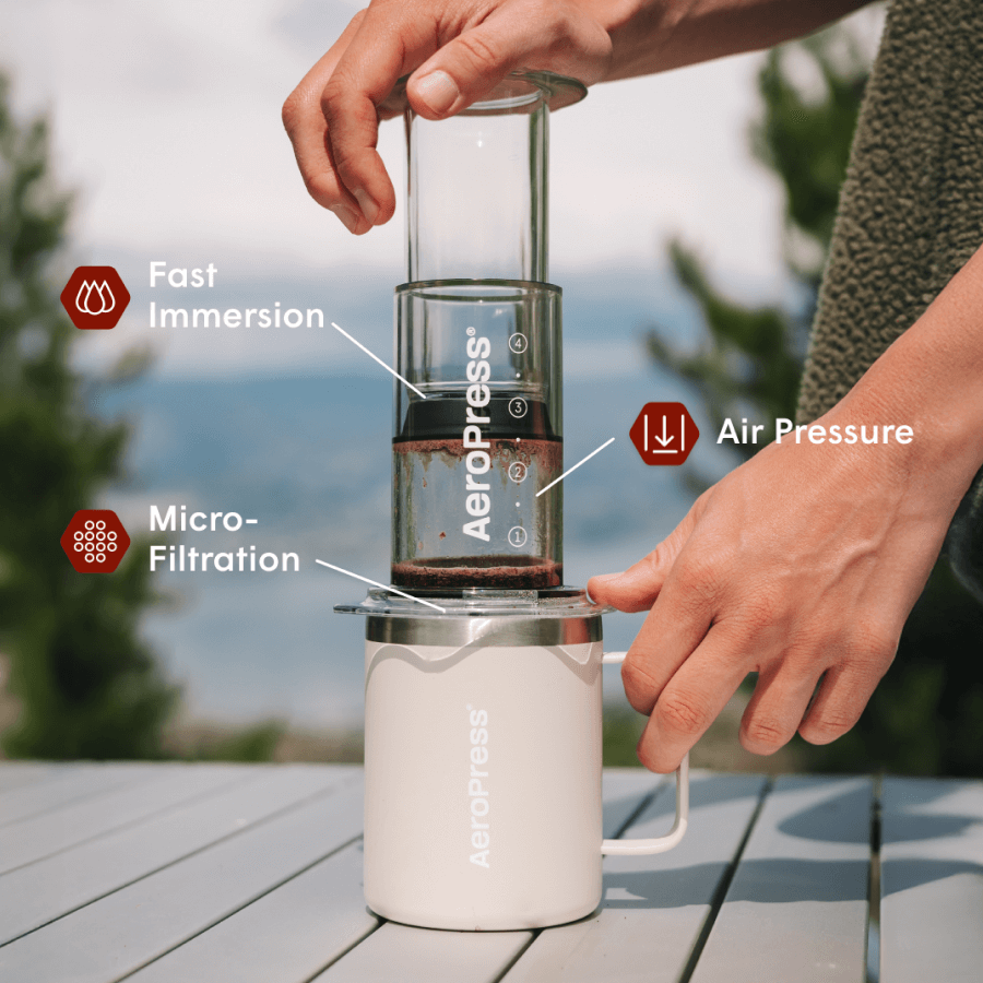 Traveler’s Bundle - Clear Complete Brew Kit
