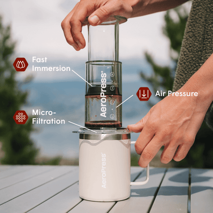 Traveler’s Bundle - Clear Complete Brew Kit