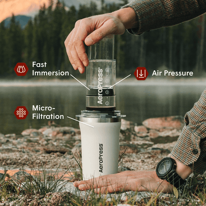 AeroPress Coffee Maker - Go Plus Compact Coffee Press Brewer