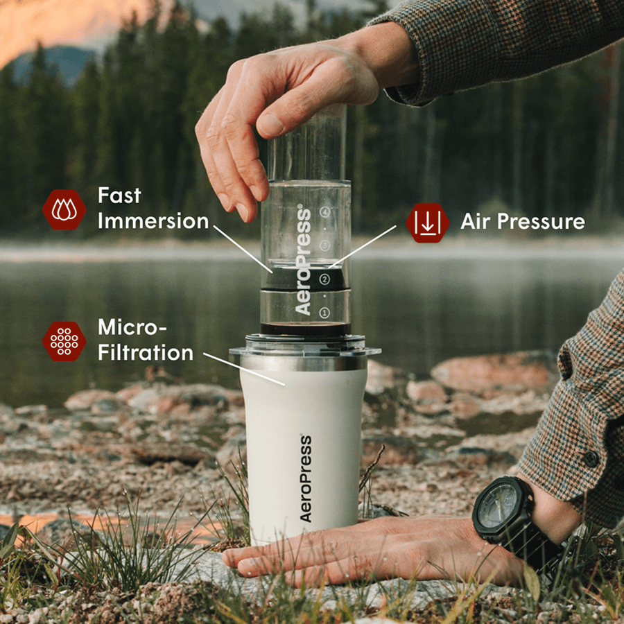 Traveler’s Bundle - Go Plus Complete Brew Kit