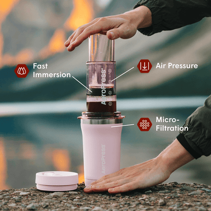 Traveler’s Bundle - Go Plus Complete Brew Kit