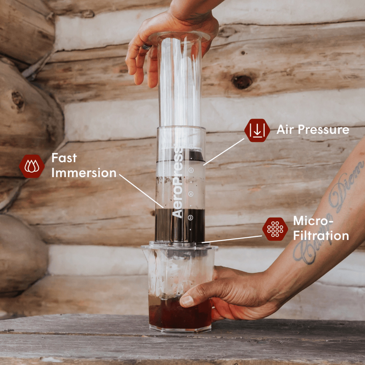 Traveler’s Bundle - Clear XL Complete Brew Kit