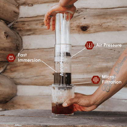 Traveler’s Bundle - Clear XL Complete Brew Kit