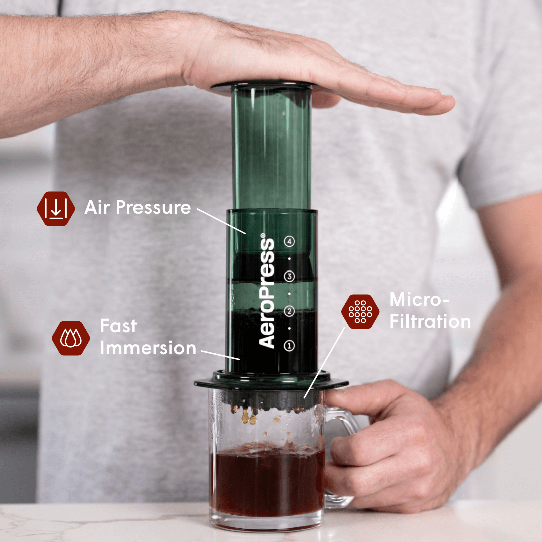 Recipe Bundle - Clear Complete Brew Kit