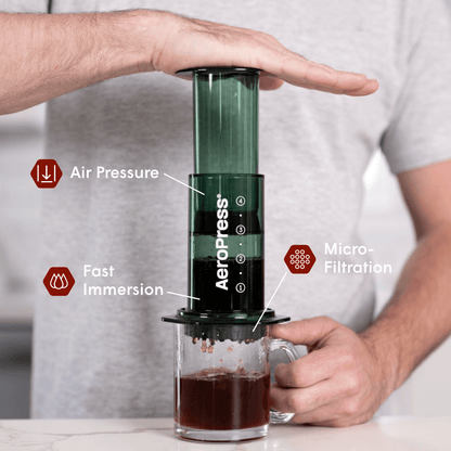 Recipe Bundle - Clear Complete Brew Kit