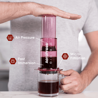 Recipe Bundle - Clear Complete Brew Kit