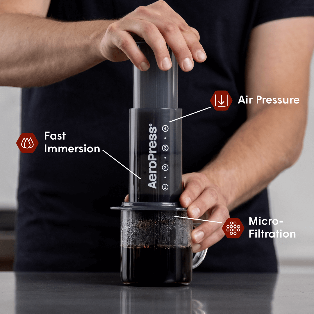 Recipe Bundle - Original Complete Brew Kit