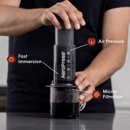 Recipe Bundle - Original Complete Brew Kit