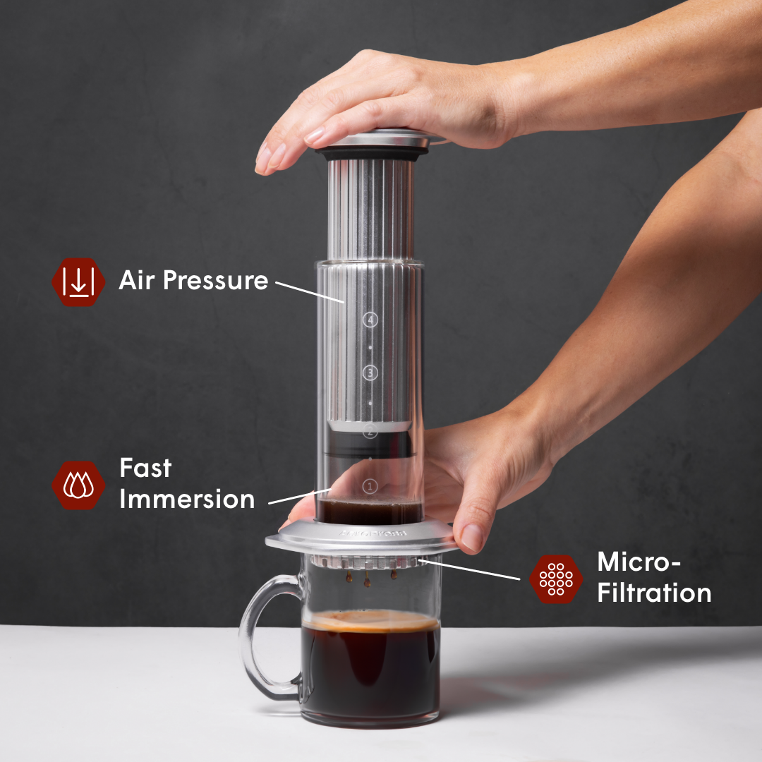 AeroPress Coffee Maker - Premium Elegant Coffee Press System